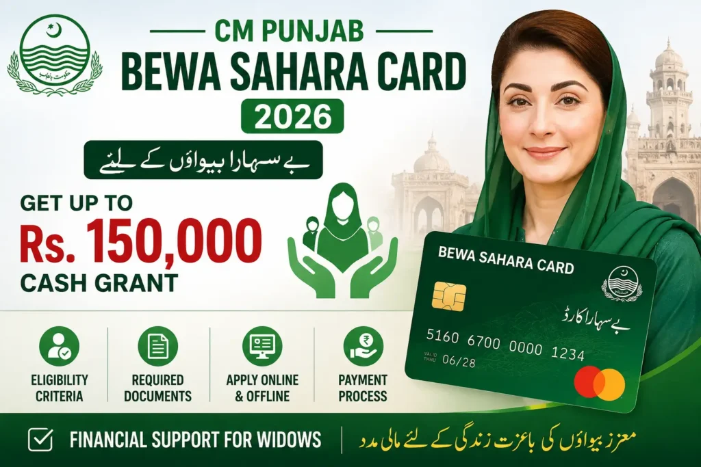 Bewa Sahara Card
