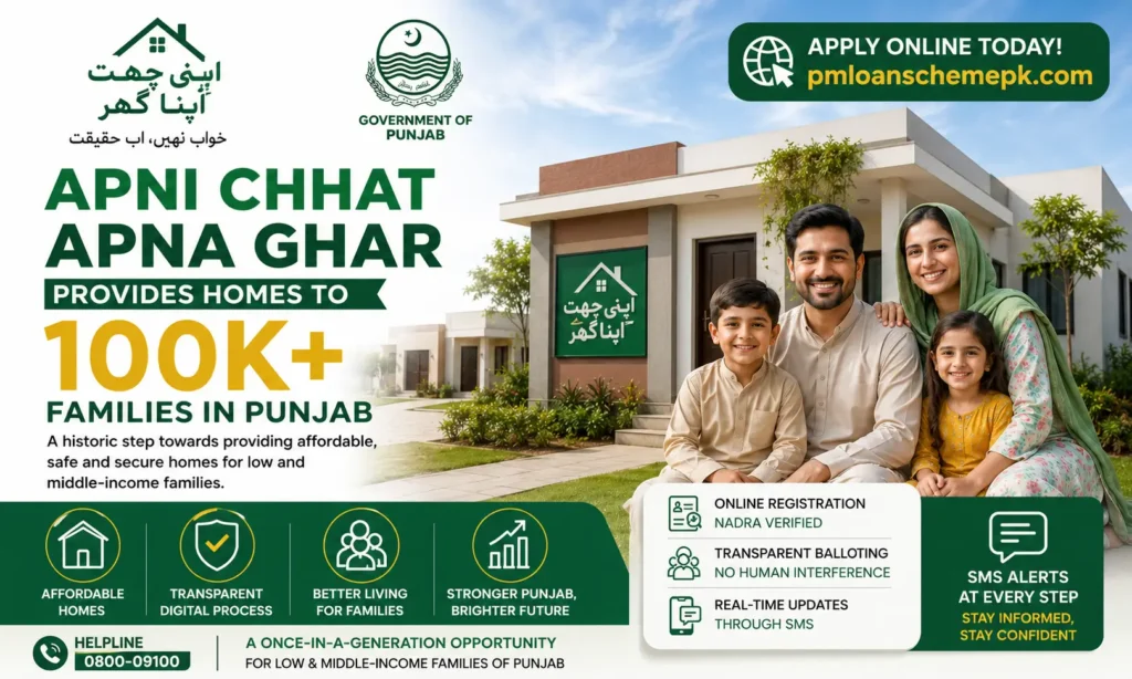 apni chat apna ghar